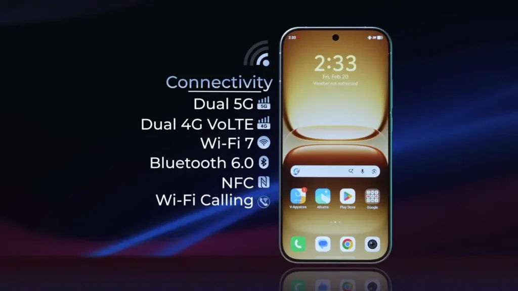 iQOO 15R Connectivity