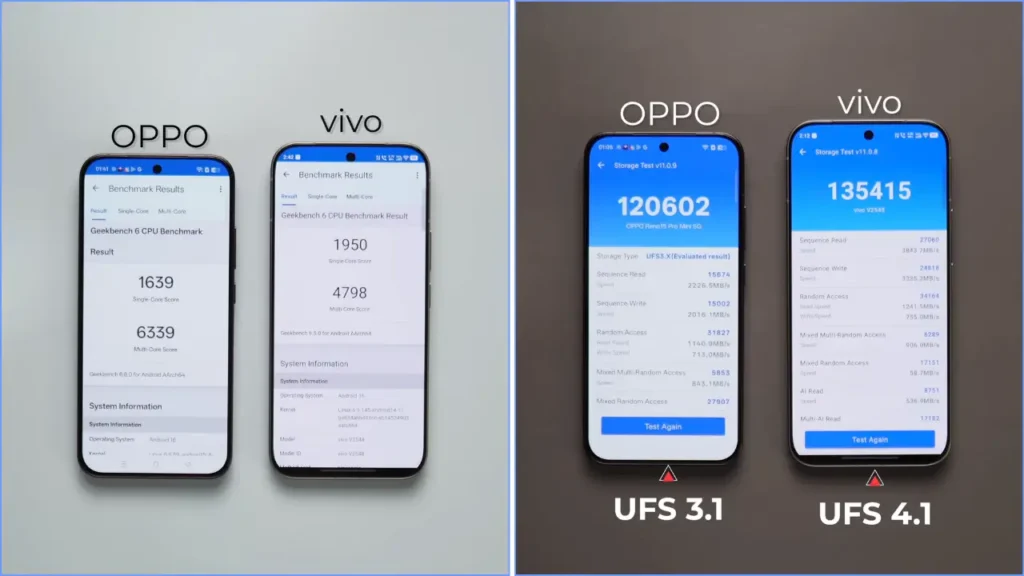 vivo V70 Elite vs OPPO Reno 15 Pro Mini Performance 